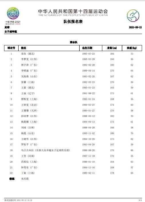 曼彻斯特城刚刚成功夺得世俱杯冠军。